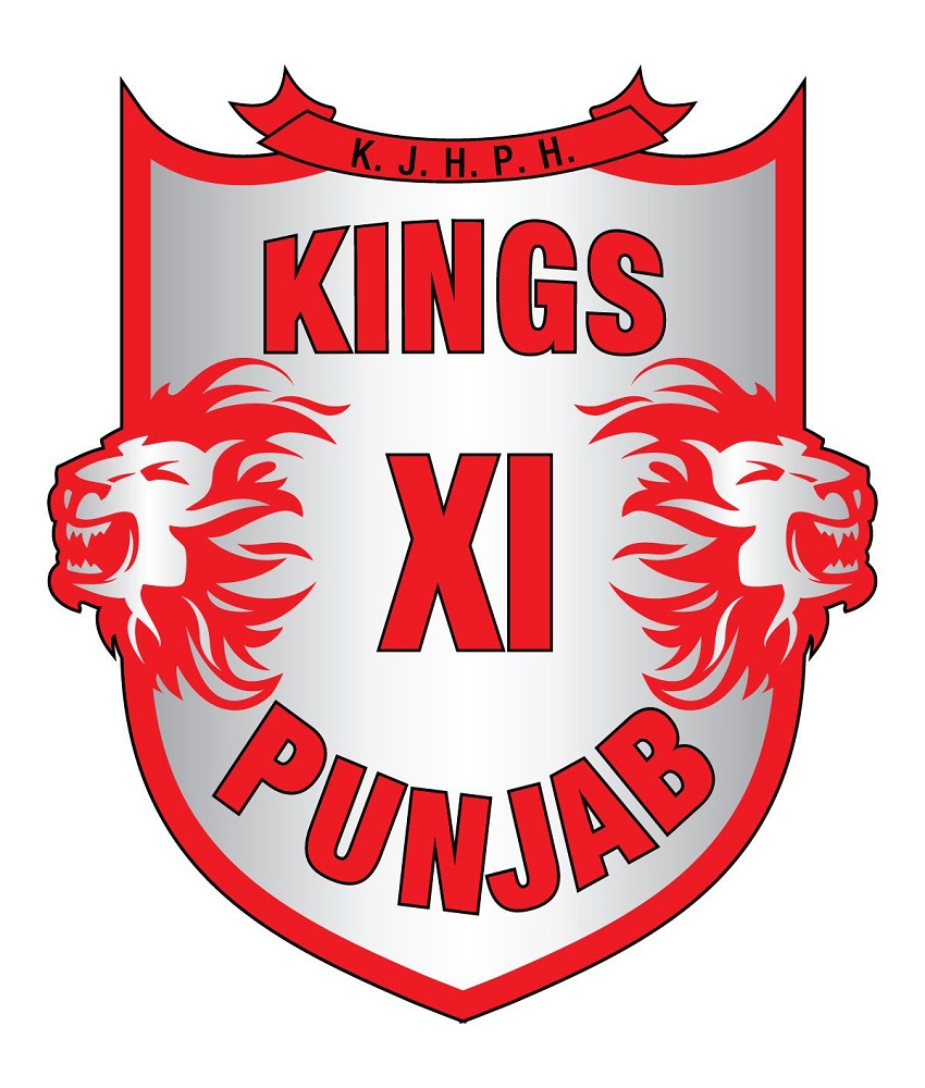 Kings XI Punjab (KXIP)